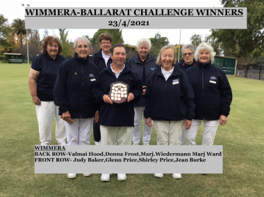 WCA Winners
Wimmera Ballarat Challenge 2021
