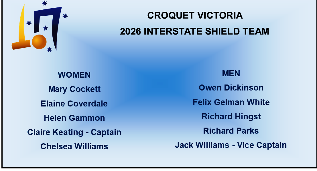 Victorian 2026 Interstate Shield Team